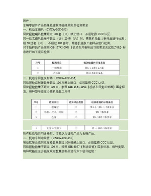 機動車揚聲器成品檢驗規(guī)范標準